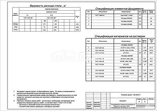 Спецификация элементов фундамента. Ведомость расхода стали. Спецификация материалов на ростверк